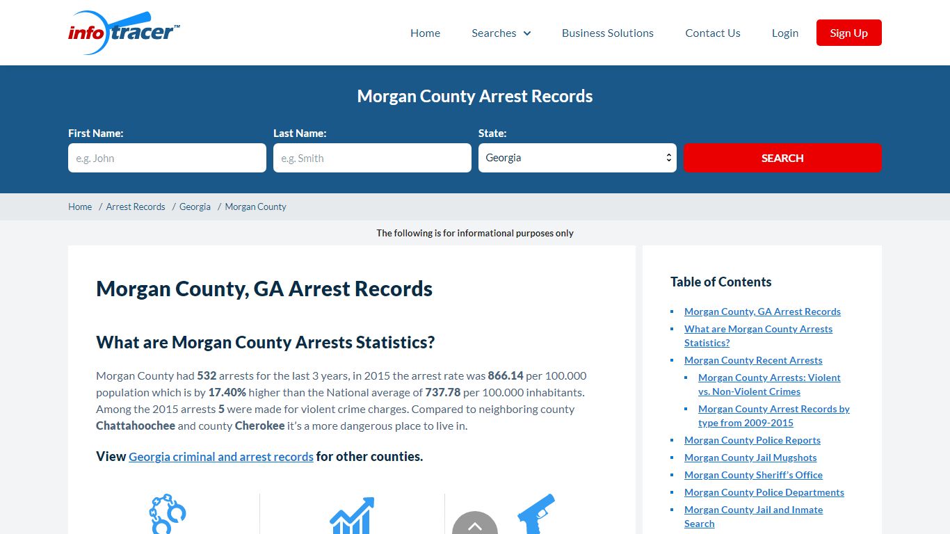 Morgan County, GA Arrests & Jail Inmate Search - InfoTracer